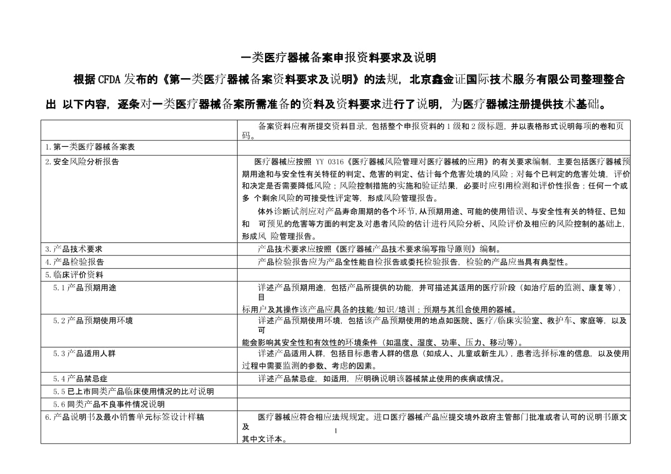 一類醫(yī)療器械備案申報(bào)資料要求及說明.pptx
